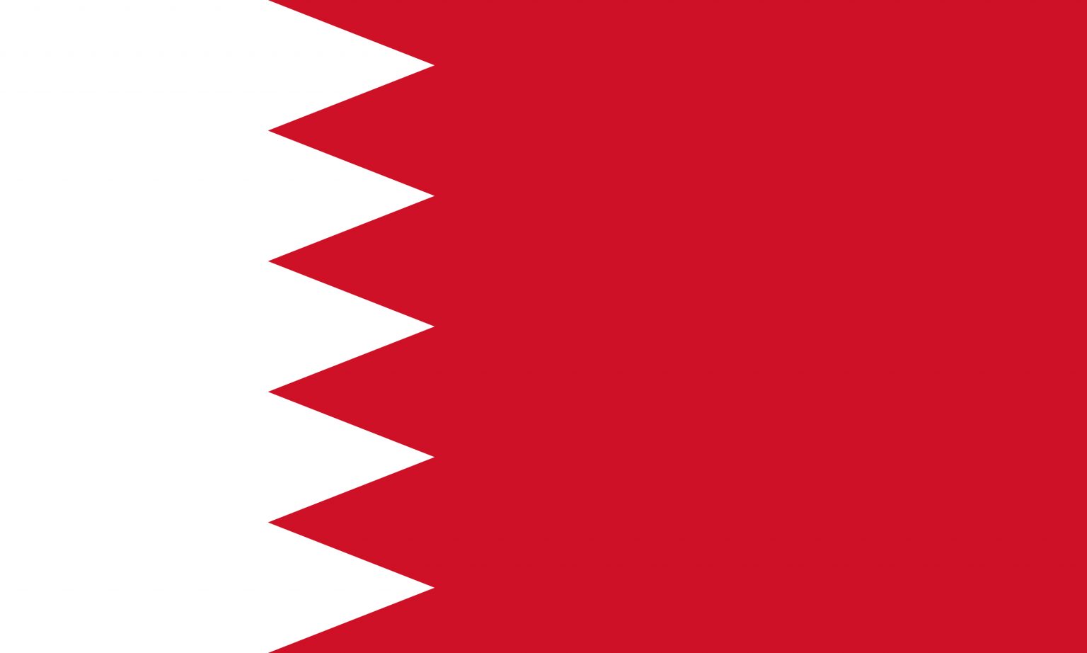 ISO Certification in Bahrain