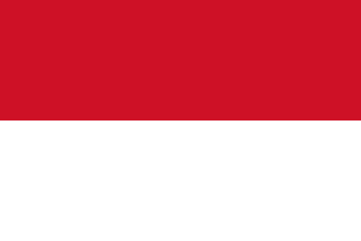 ISO Certification in Indonesia