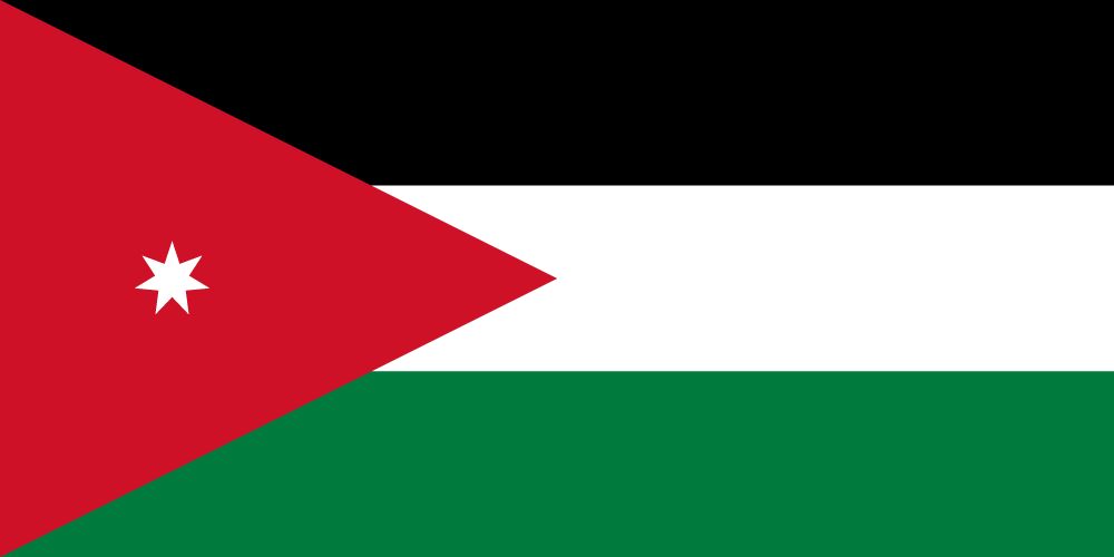 ISO Certification in Jordan