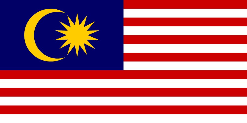 ISO Certification in Malaysia