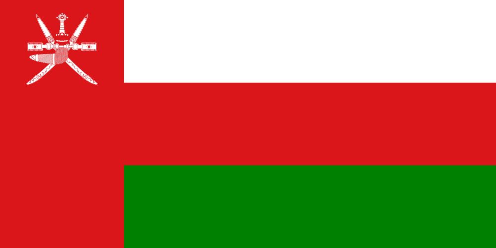 ISO Certification in Oman