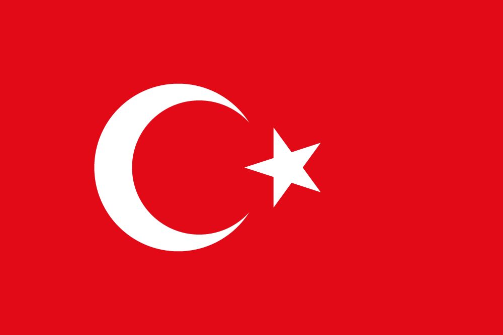 ISO Certification in Turkey